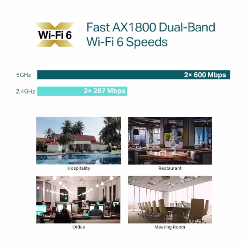EAP610-OUTDOOR Punto de Accesso Access point WiFi6 AX1800 para exteriores hasta 1800Mbps