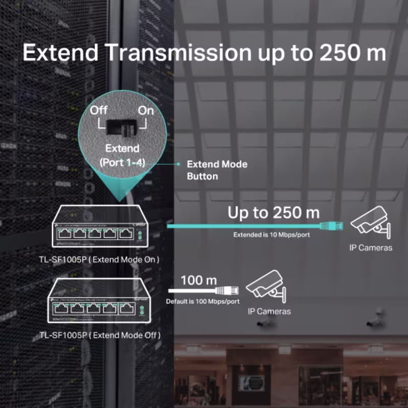 SF1005P SWITCH 5 PUERTOS 10/100 Mbps, 4 pts PoE, NO ADMINISTRABLE