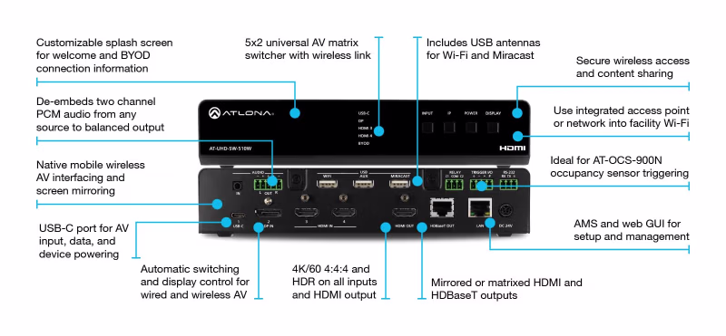 UHD-SW-510W-KIT SWITCH UNIVERSAL 4K/UHD+HDMI 60Hz WIFI ATLONA