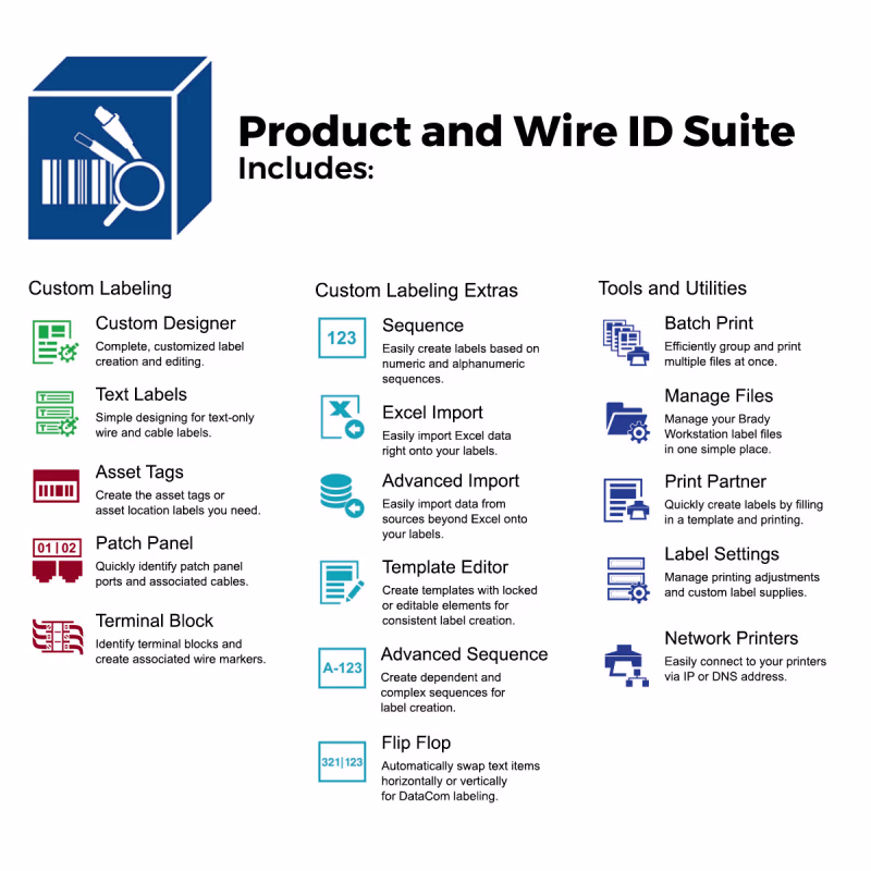150640 Impresora de etiquetas i3300 con Suite de software Identificación de Producto y Alambre de Brady Workstation