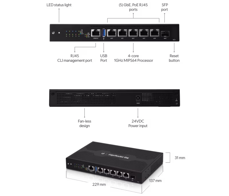 ER-6P Ubiquiti ER-6P EdgeRouter 6-Port with PoE