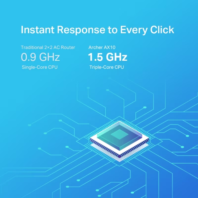 ARCHER AX10 ROUTER WIFI 6  300Mbps - 2.4 GHz + 1200Mbps - 5 GHz