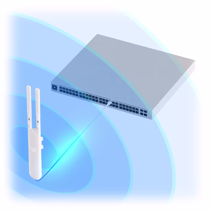 UAP-AC-M ACCESS POINT UNIFI AC 2.4 / 5GHz INDOOR/OUTDOOR UBIQUITI