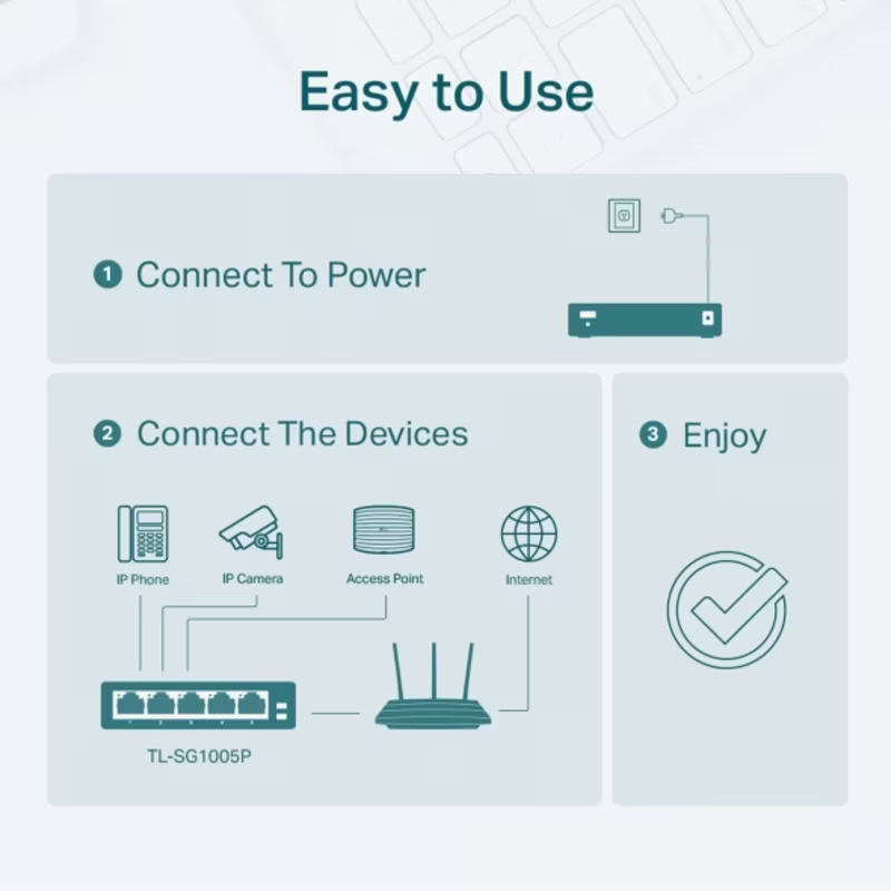 SG1005P 5-Port Gigabit Desktop Switch with 4-Port PoE+