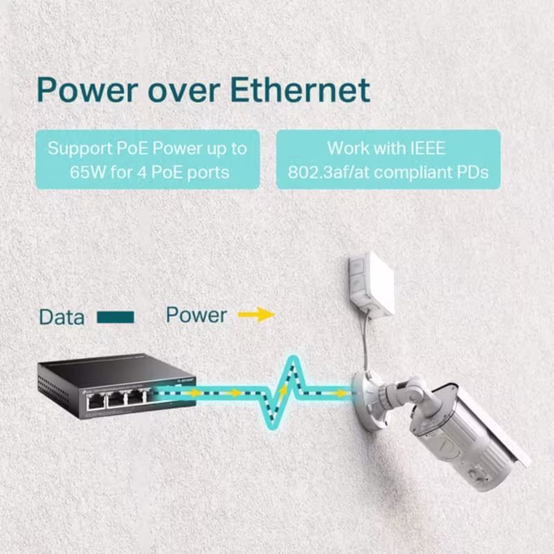 SG1005P 5-Port Gigabit Desktop Switch with 4-Port PoE+