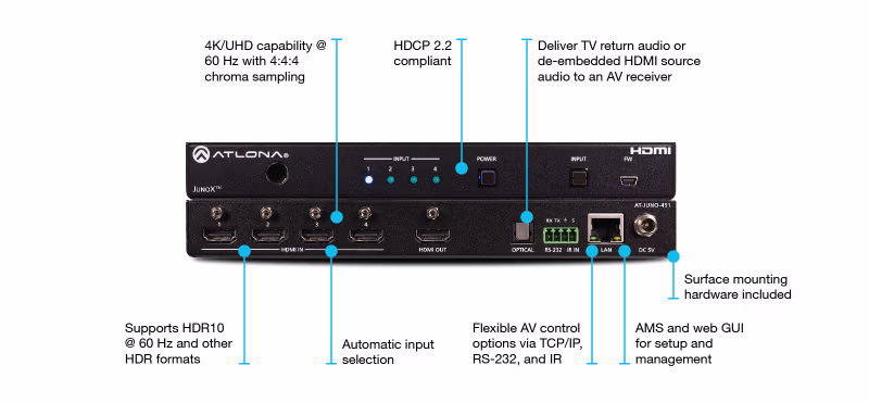 JUNO-451 SWITCH 4HDMI 4K HDR 60Hz 18Gbps ATLONA