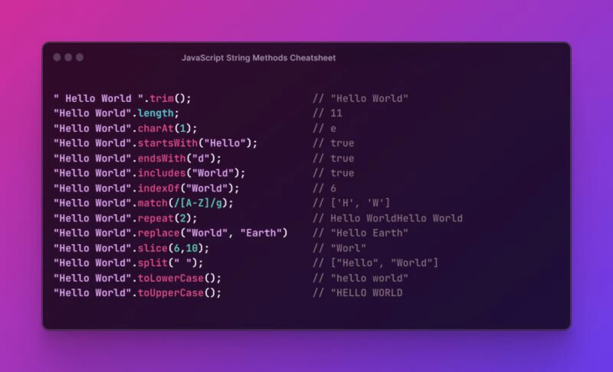 Clean Code JavaScript String methods explained Best practices and