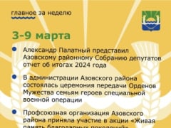 Главные события недели.