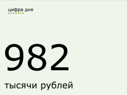 Цифра дня