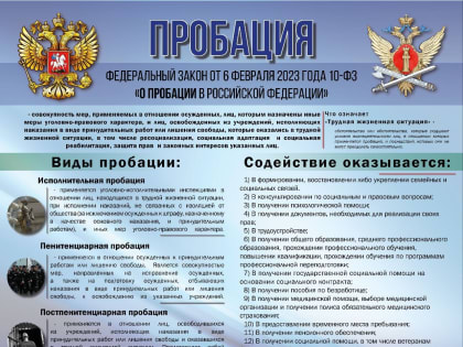Миллеровский МФ ФКУ УИИ ГУФСИН России по РО осуществляет приём заявлений об оказании содействия через портал Госуслуги