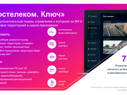 Умный дом: комфорт, безопасность и будущее, которое уже наступило