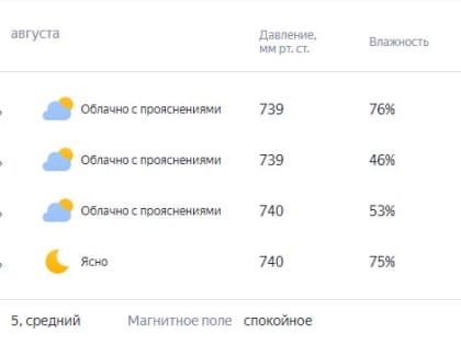 Завтра немного похолодает