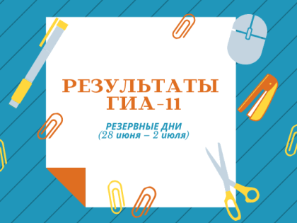 Участникам ЕГЭ стали известны результаты экзаменов резервных дней