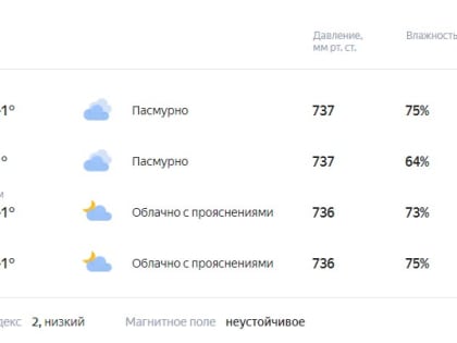 Завтра потеплеет до положительных температур
