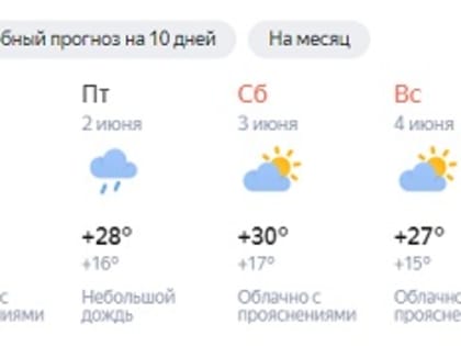 В пятницу обещают дождь