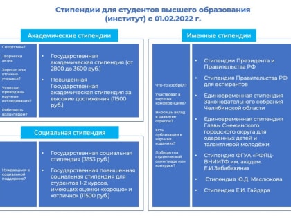 Объявлен конкурс на получение повышенной государственной академической стипендии