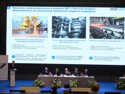 Нацпроекты стали ключевой темой заседания Союза промышленников и предпринимателей Челябинской области