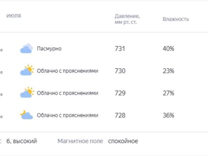 +37 не предел