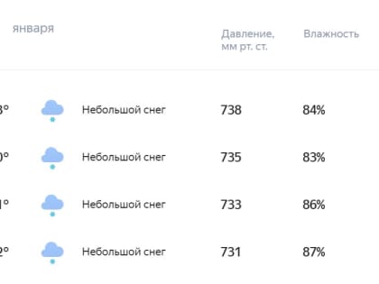 Правила оказания физкультурно-оздоровительных услуг