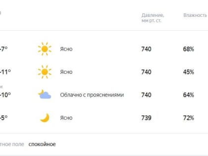 Завтра будет теплый и солнечный день
