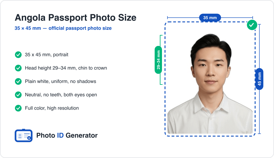 Angola passport photo dimensions diagram — 35 x 45 mm, head height 29–34 mm, plain white background