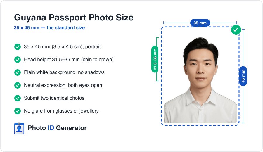 Guyana passport photo dimensions diagram — 35 x 45 mm, head height 31.5-36 mm, plain white background
