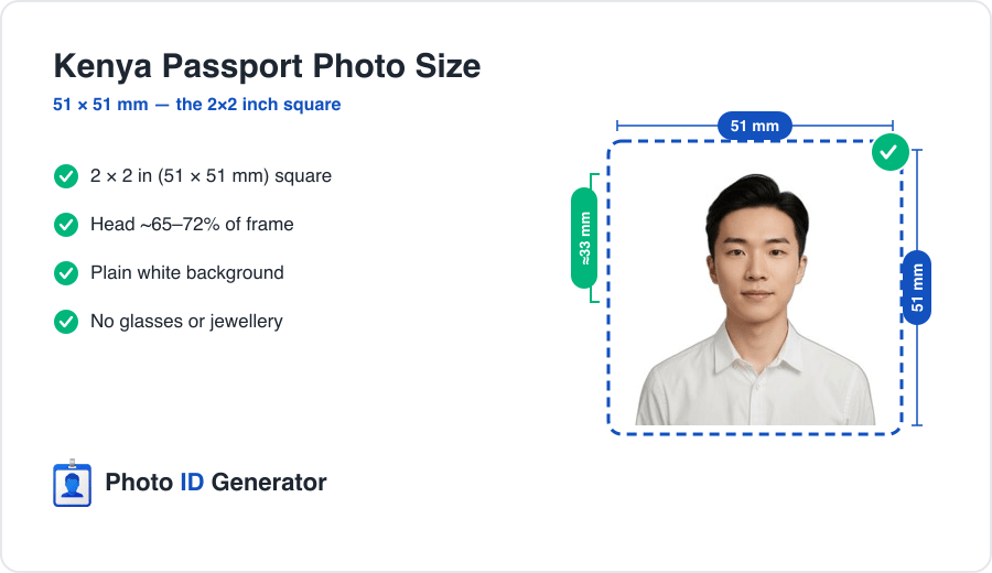 Kenya passport photo dimensions diagram — 2 x 2 inch square, 51 x 51 mm, white background