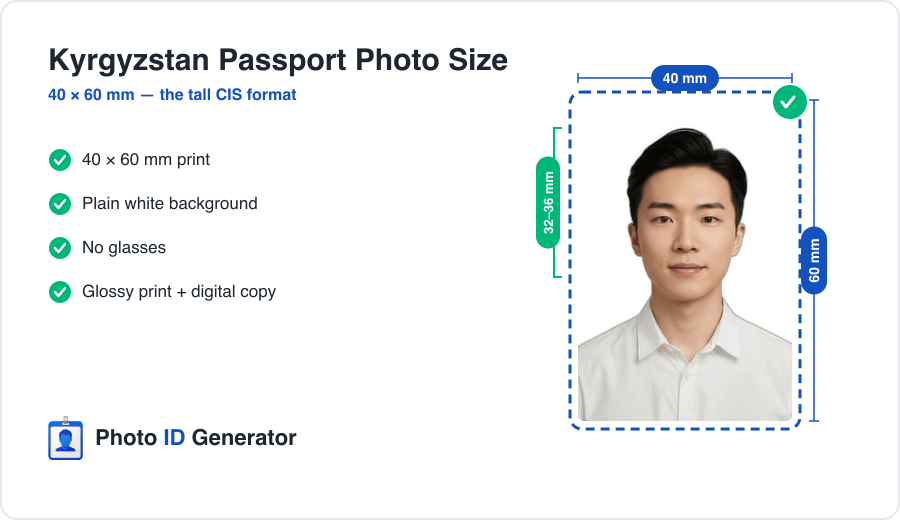 Kyrgyzstan passport photo dimensions diagram — 40 x 60 mm tall format, plain white background