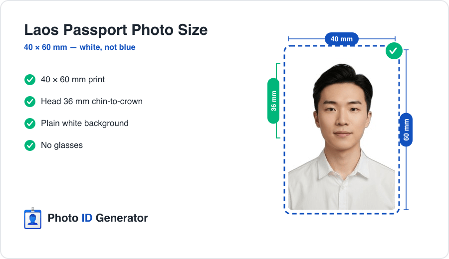 Laos passport photo dimensions diagram — 40 x 60 mm tall format, white background, head 36 mm