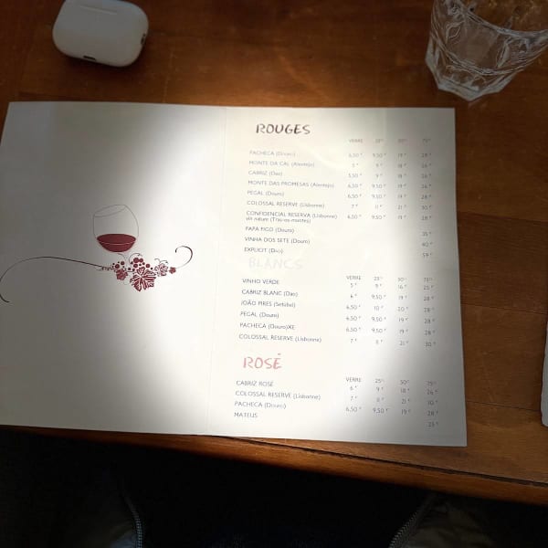Les comptoirs de Lisbonne — menu