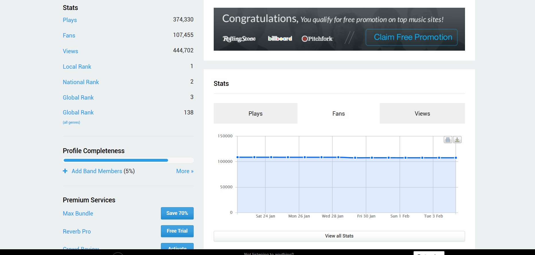 ReverbNation stats