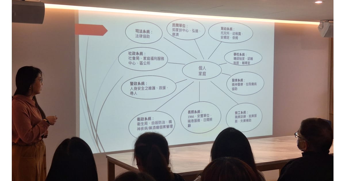 探討弱勢族群在租屋過程中的困境