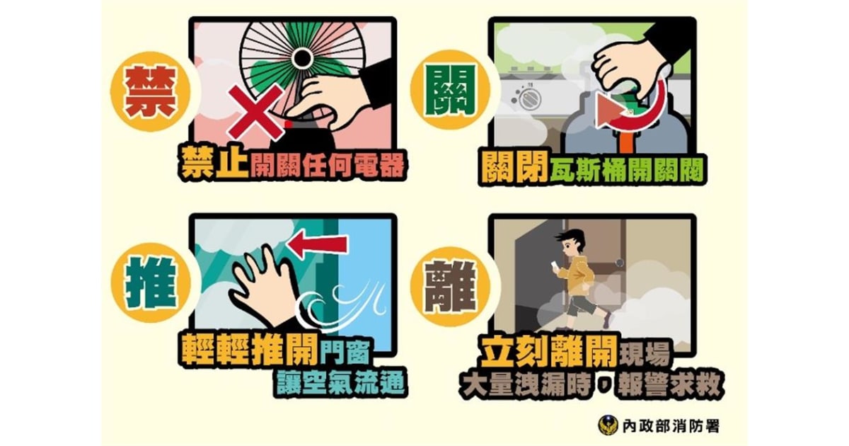 預防瓦斯外洩：６招防範、４步驟自保