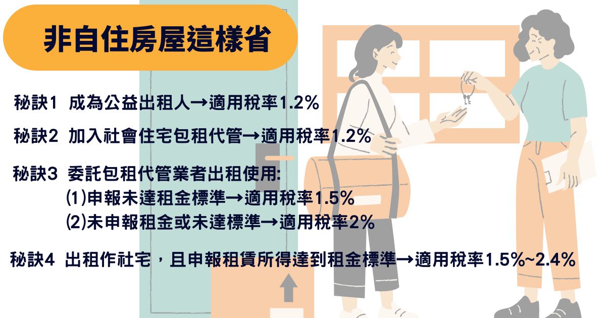 房屋稅設籍延期 中市地稅局教省稅妙招