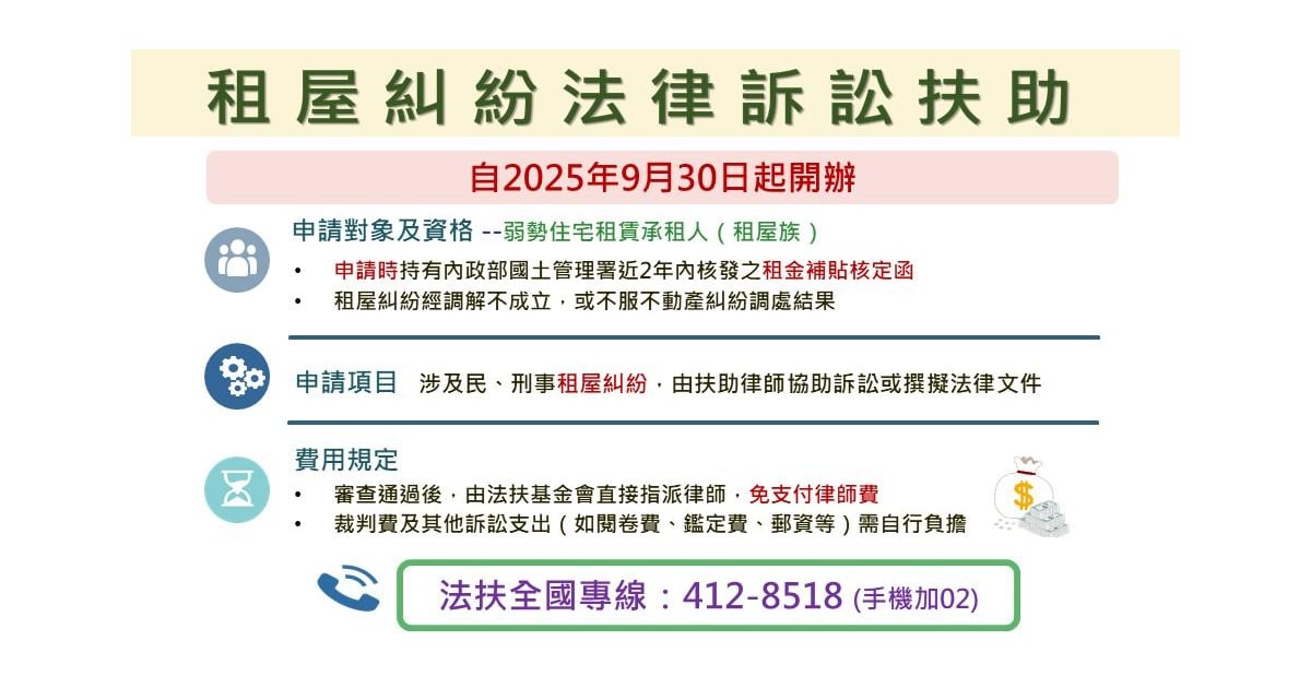 遇到惡房東別怕！內政部推免費法扶 符合「兩條件」律師費全免