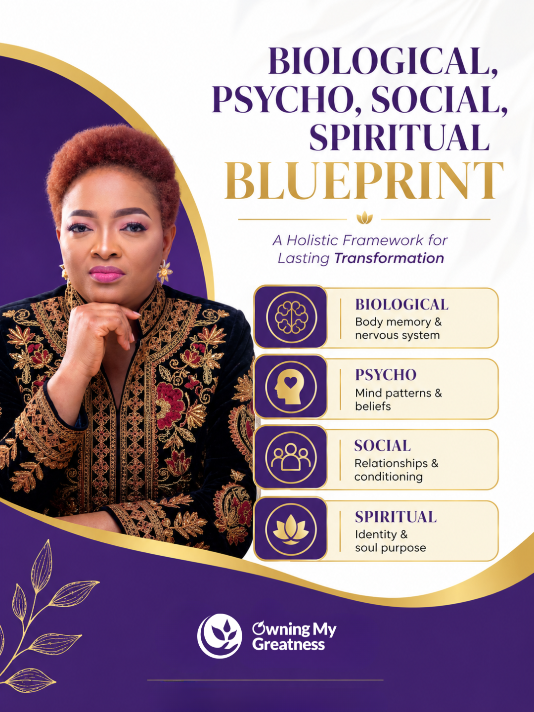 Biological, Psychological, Social & Spiritual Blueprint (BPSS)