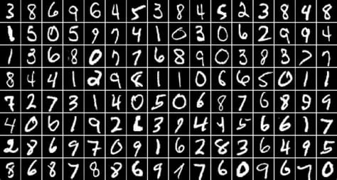 MNIST Number Recognition