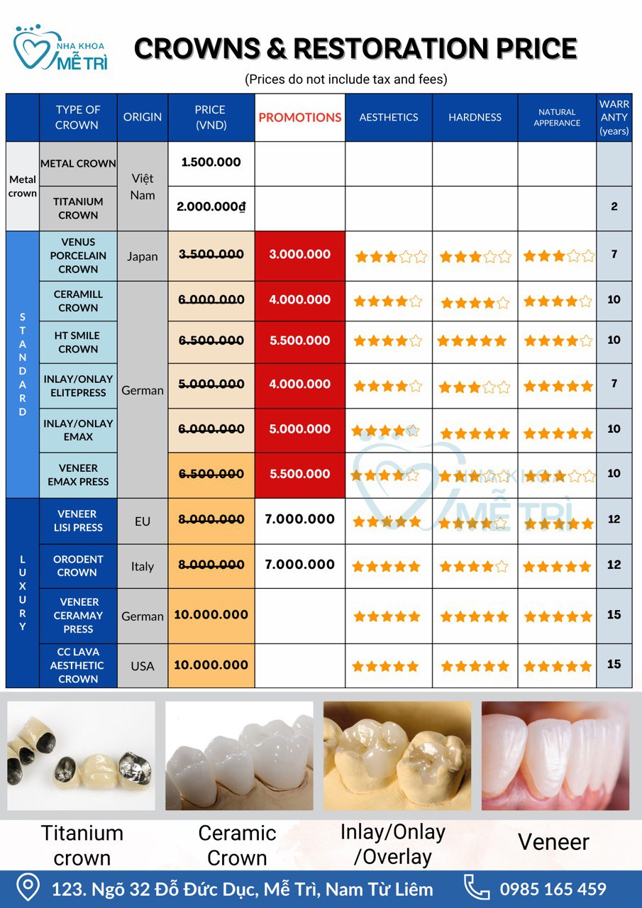 Hình ảnh bảng giá dịch vụ Niềng răng chỉnh nha tại Nha Khoa Mễ Trì