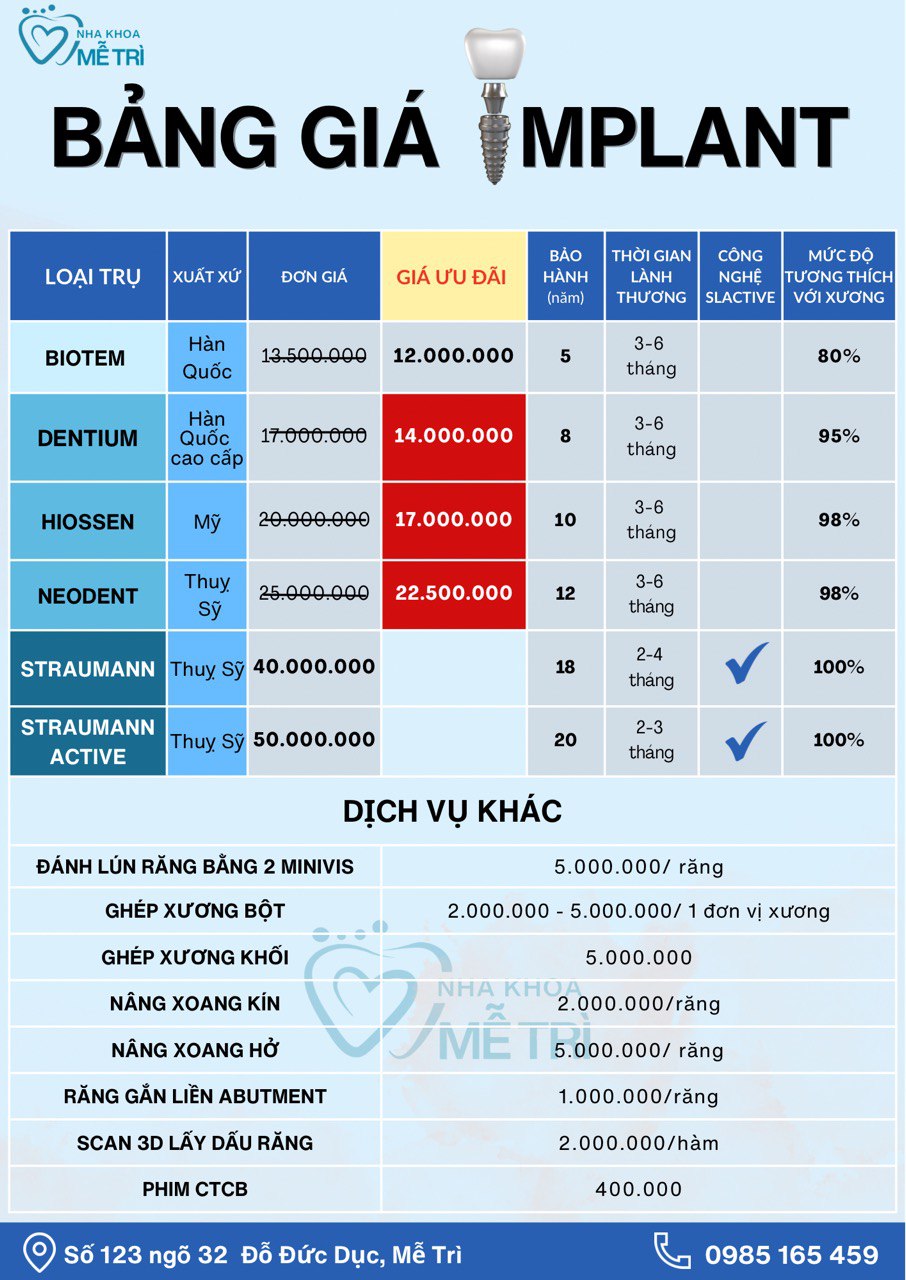 Hình ảnh bảng giá dịch vụ Trồng răng Implant tại Nha Khoa Mễ Trì