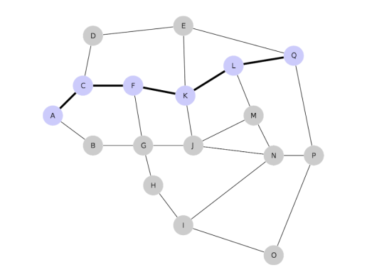 An example of a trading channel with a network of Lightning users. .