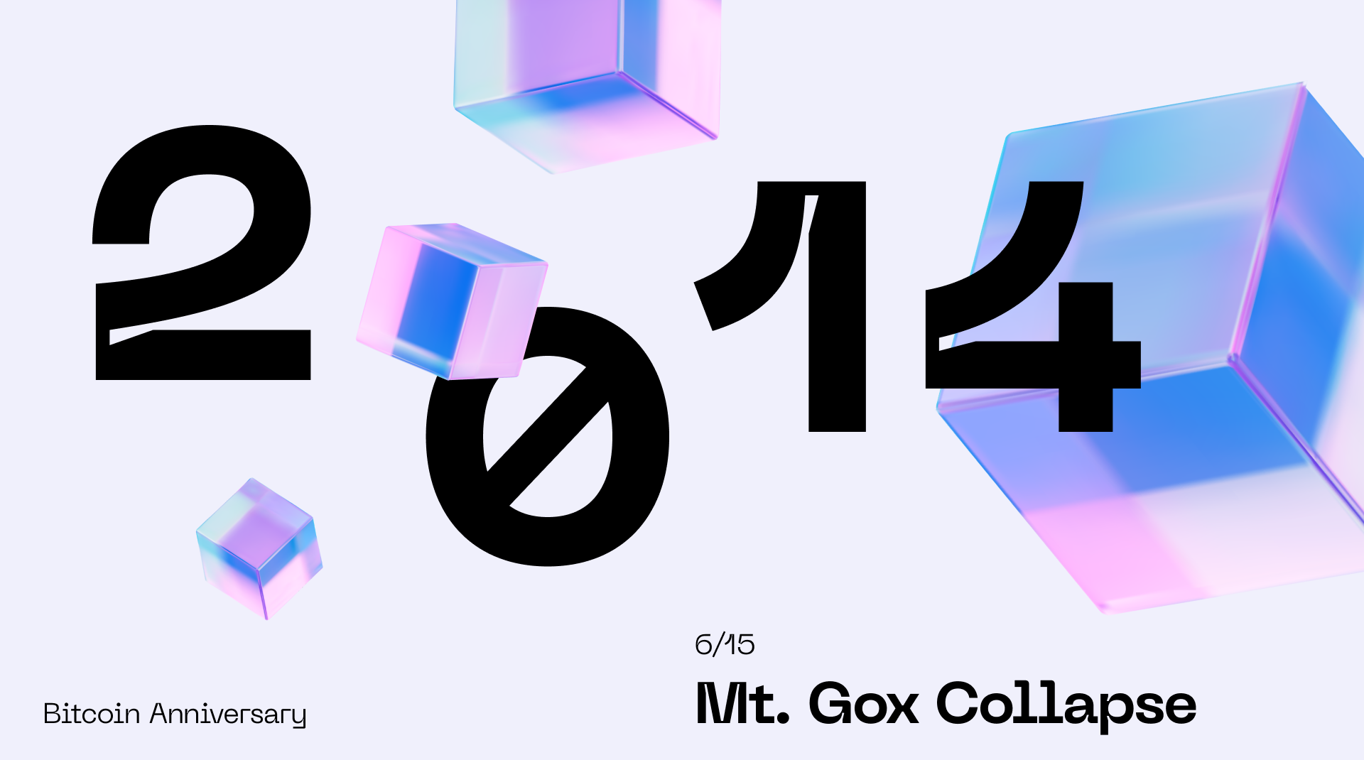 Bitcoin in 2014: Mt. Gox Collapse