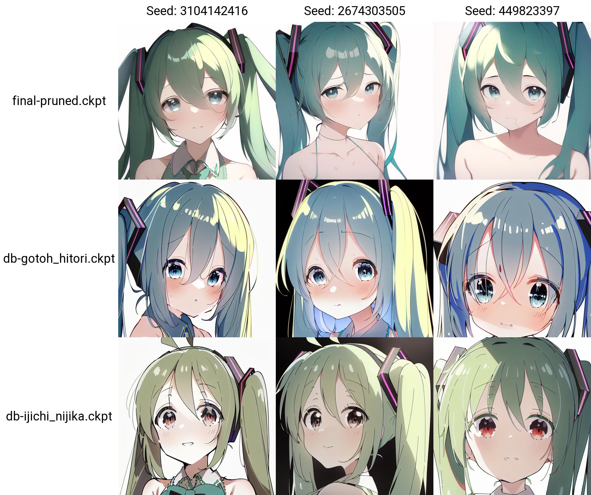 f7e3ff3f-cd20-531b-9eff-77c46f04d059