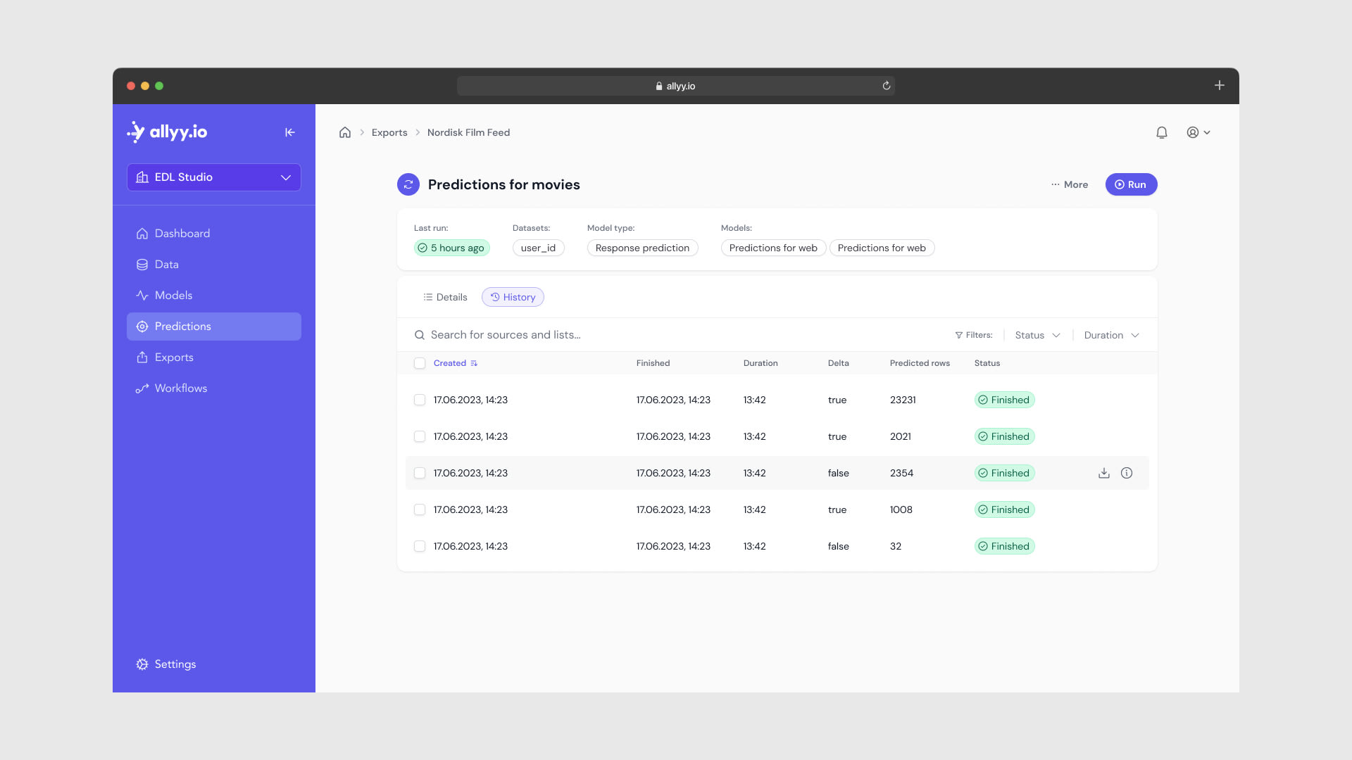 A screen from Allyy's SaaS platform.