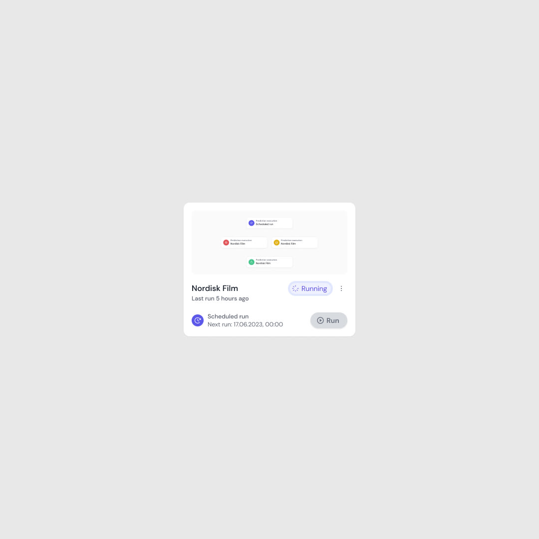 A UI component from Allyy's SaaS platform.