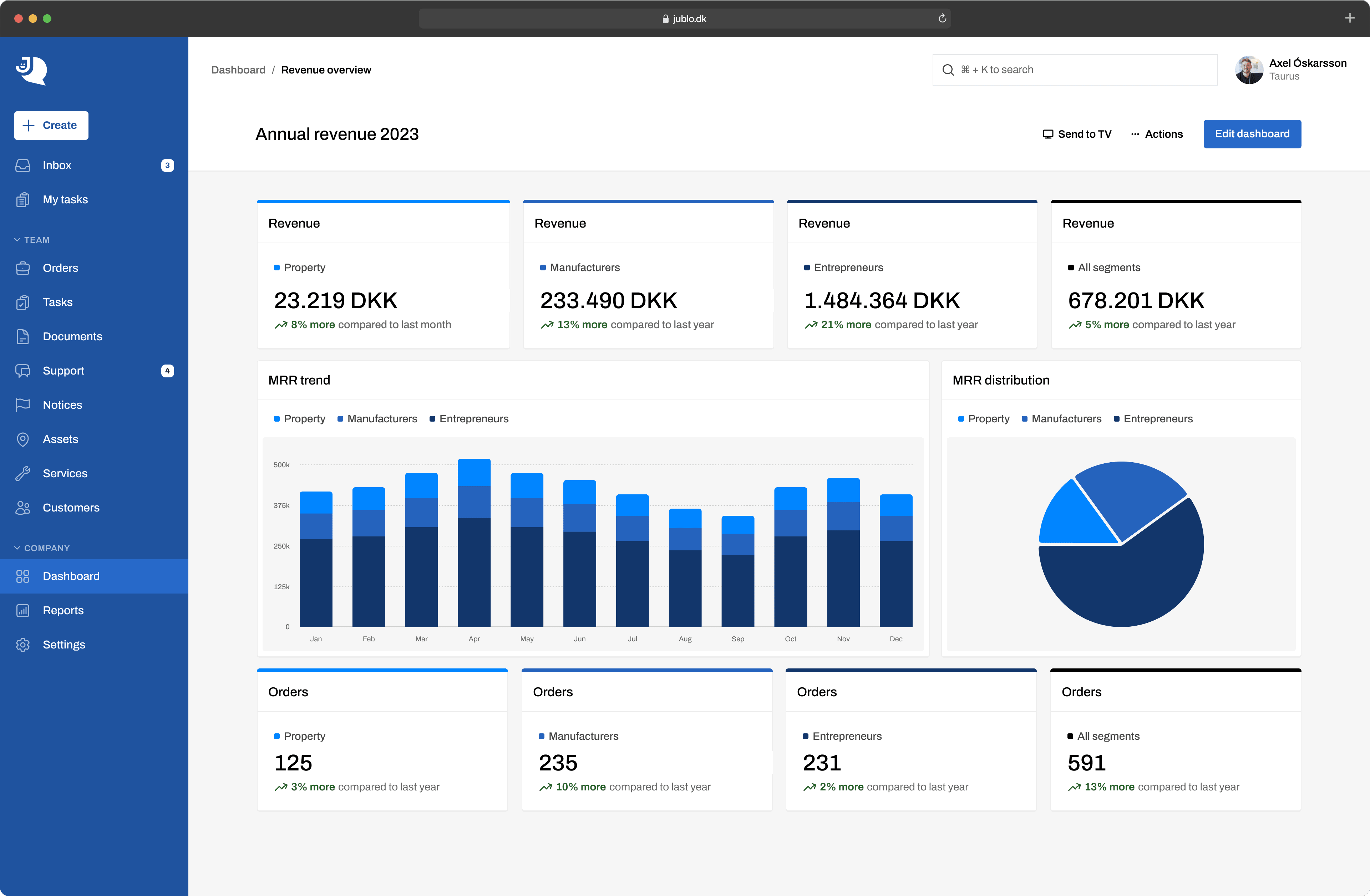 Dashboard view for Jublo's SaaS product.