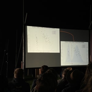 Photo of a projection screen in front of an audience. The slide has two data graphics which appear to be scatter plots about chicken.