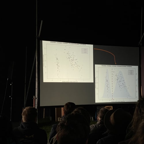 Photo of a projection screen in front of an audience. The slide has two data graphics which appear to be scatter plots about chicken.