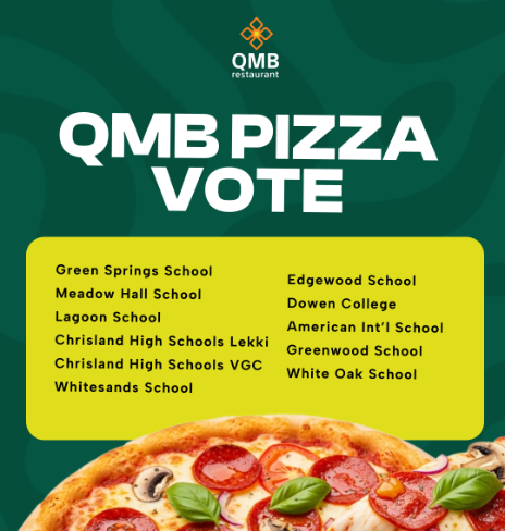 QMB CSR PIZZA CHALLENGE — Tue, 9 Dec 2025