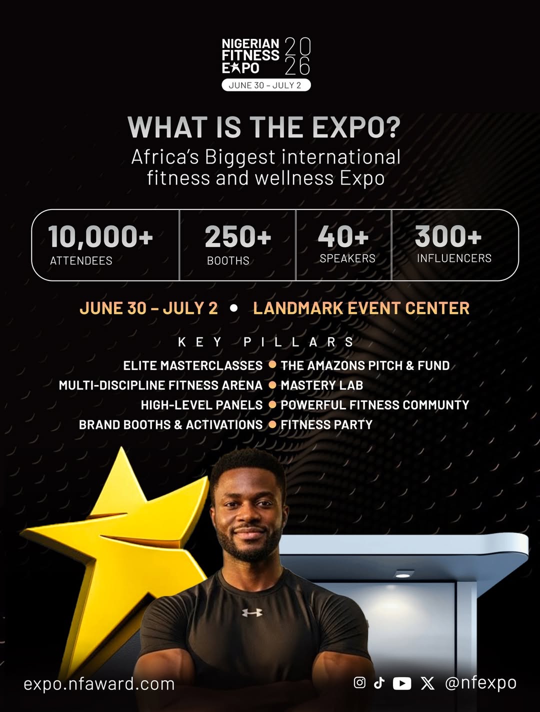 The Nigerian Fitness Expo — Wed, 1 Jul 2026 in Landmark Event Center