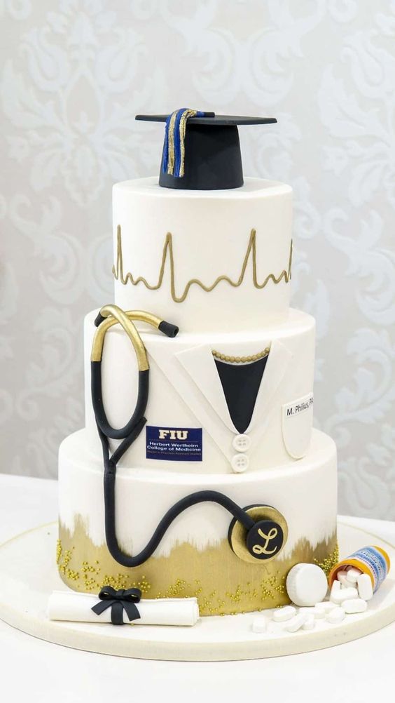 cake image of 10"/4" , 8"/4" & 6"/4" - £275
